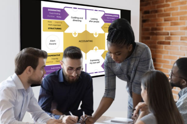 Functional Fluency voor organisaties | Gedragsontwikkeling ...